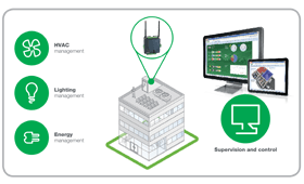 geriatricarea Schneider Electric SmartStruxure Lite