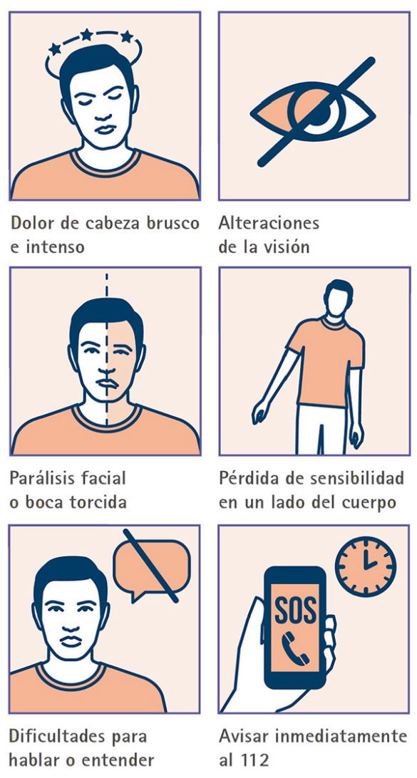 Identificar Los Síntomas Y Actuar Con Rapidez Es Fundamental Ante El Ictus 7392