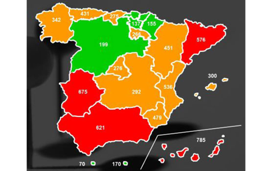 geriatricarea dependencia